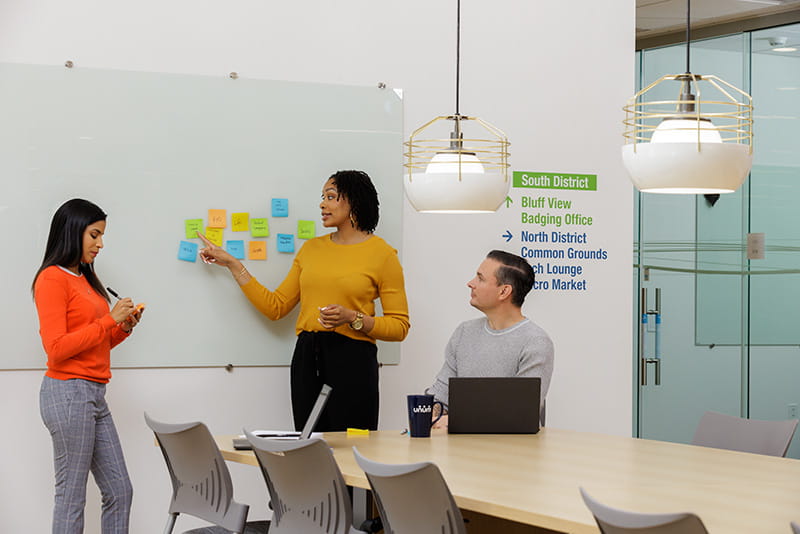 Group of employees discussing sales strategy on a whiteboard